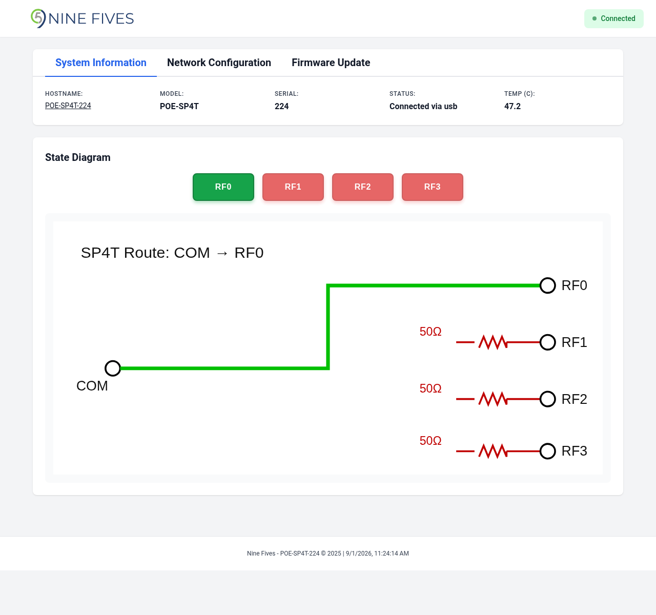 SP4T Web UI overview