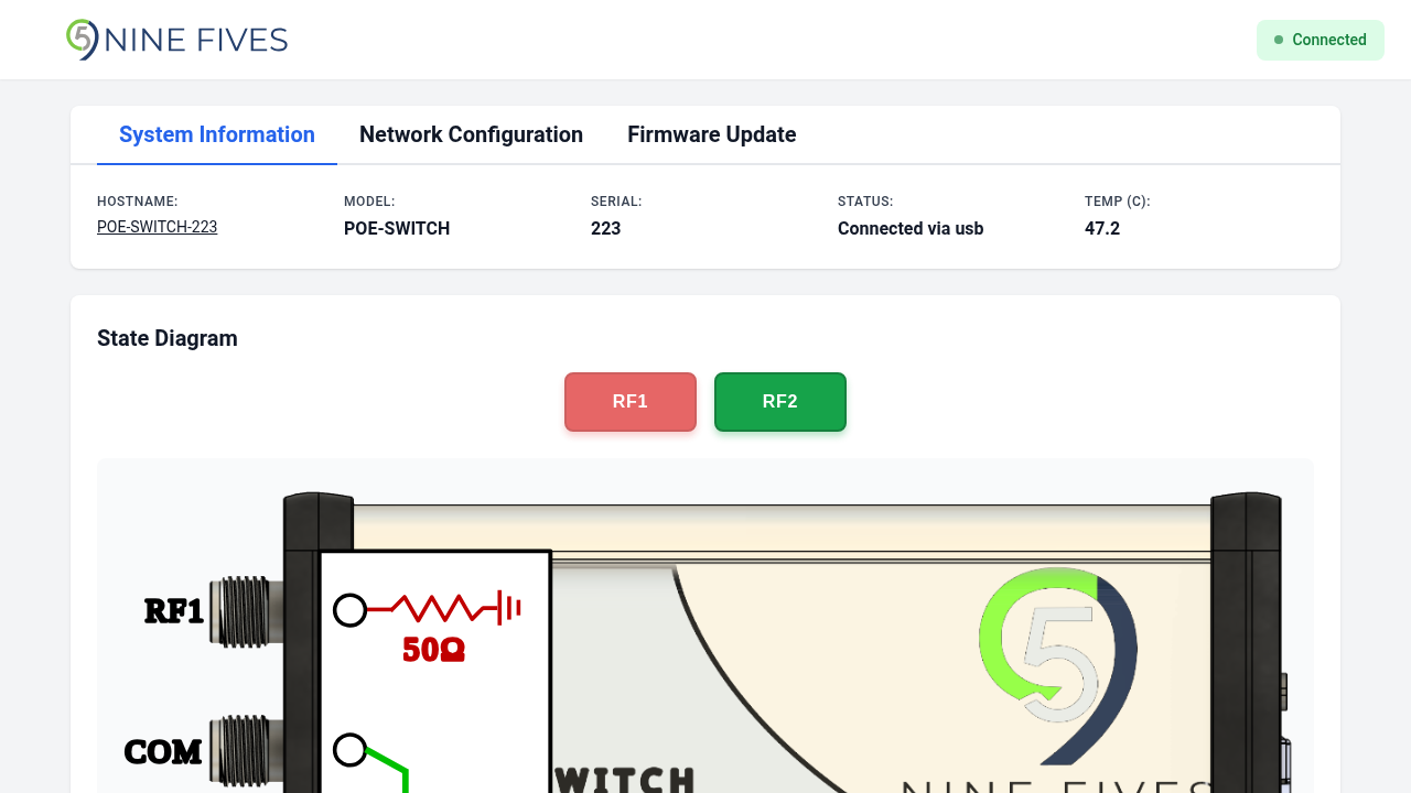 SPDT control — RF0 position
